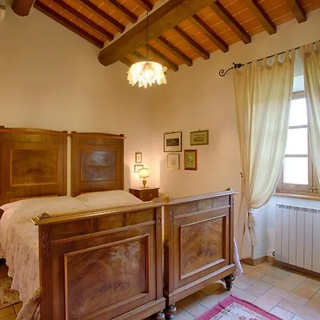 La Renaia Farmház