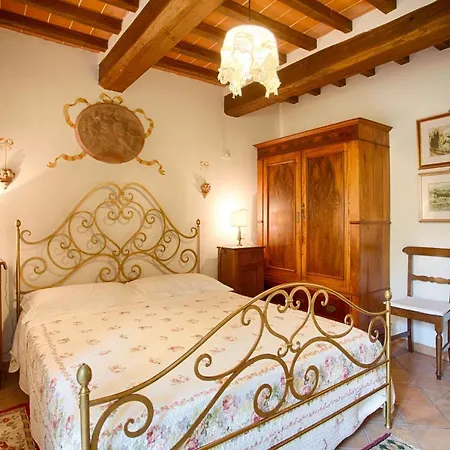 La Renaia * Cortona