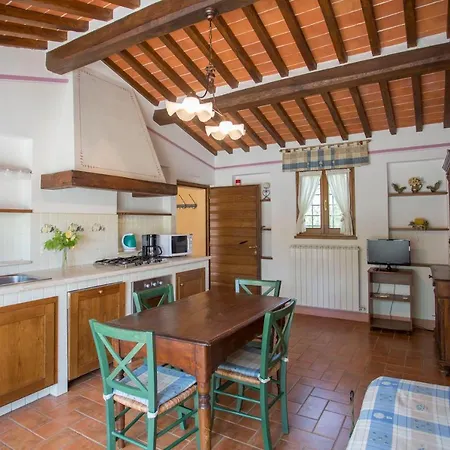 La Renaia Cortona
