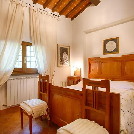 La Renaia * Cortona