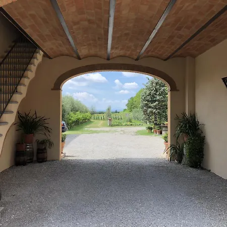 La Renaia Alojamento de Turismo Rural Cortona